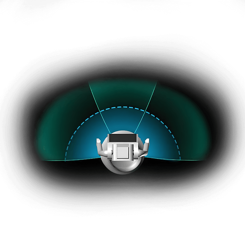Multimodal interaction